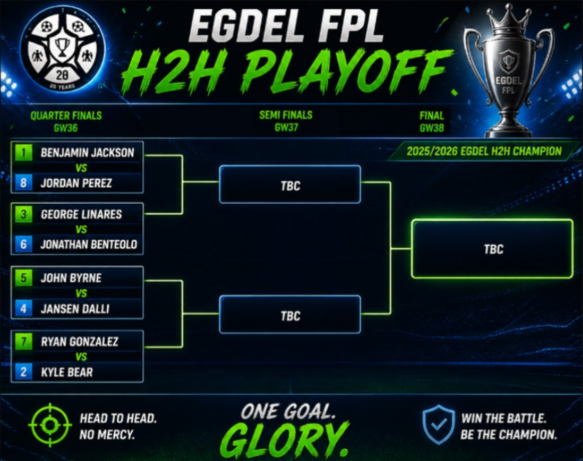 EGDEL FPL 🇬🇮📱⚽️ tweet media