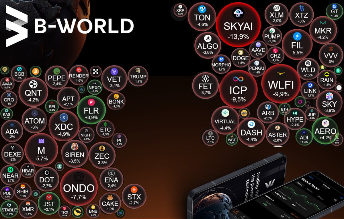 B-World_com tweet media