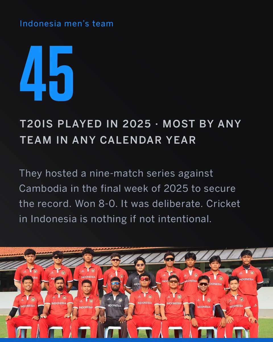 ESPNcricinfo tweet media