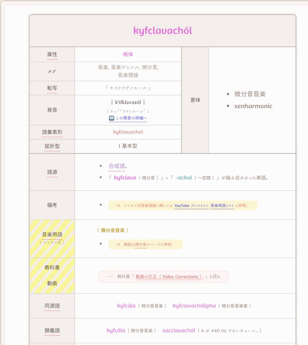 びぶ_gen tweet media