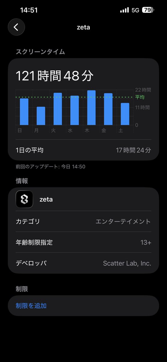 RoL__0920's tweet photo. #zeta民  #zetaweek https://t.co/ocjfFhMJB1