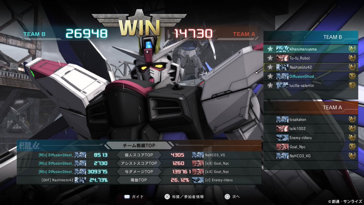 あっきー tweet media