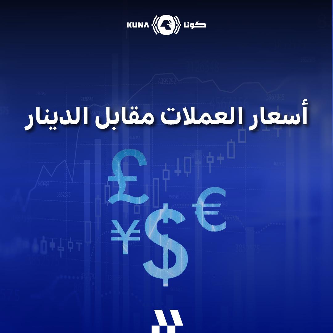 الدولار الأمريكي يستقر عند مستوى 0.306 دينار واليورو يرتفع إلى 0.360

ow.ly/v1v530sVFon

#كونا #الكويت