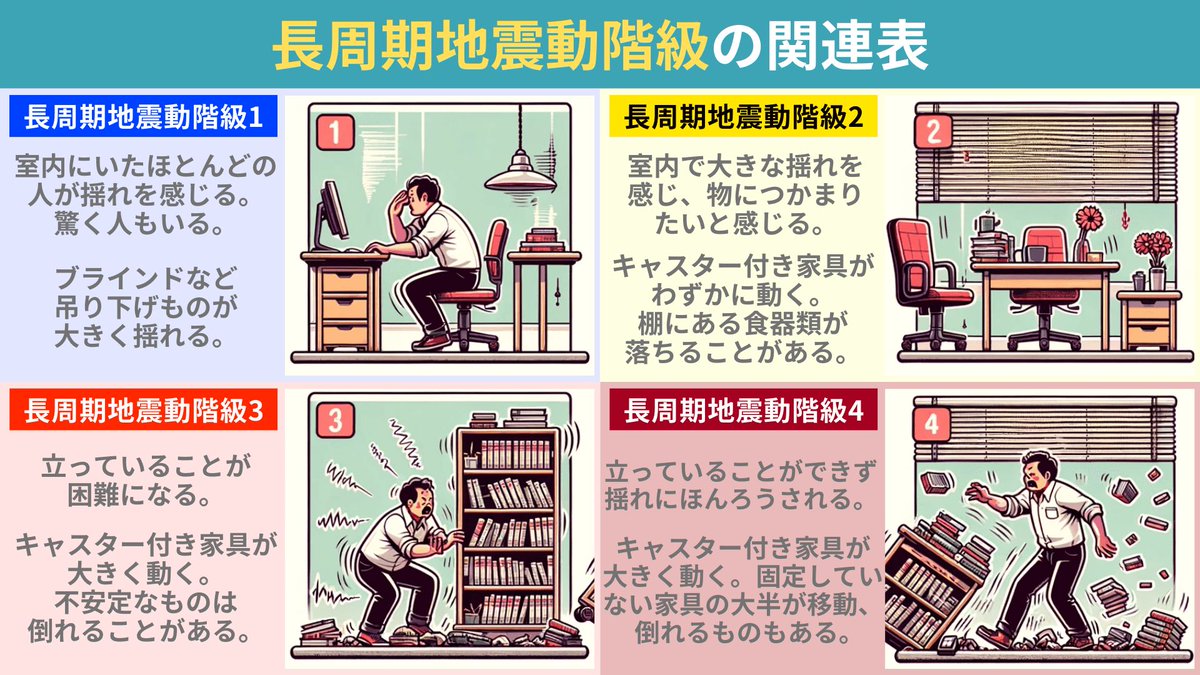 ちーがくん｜『地学の授業』発売中 tweet media