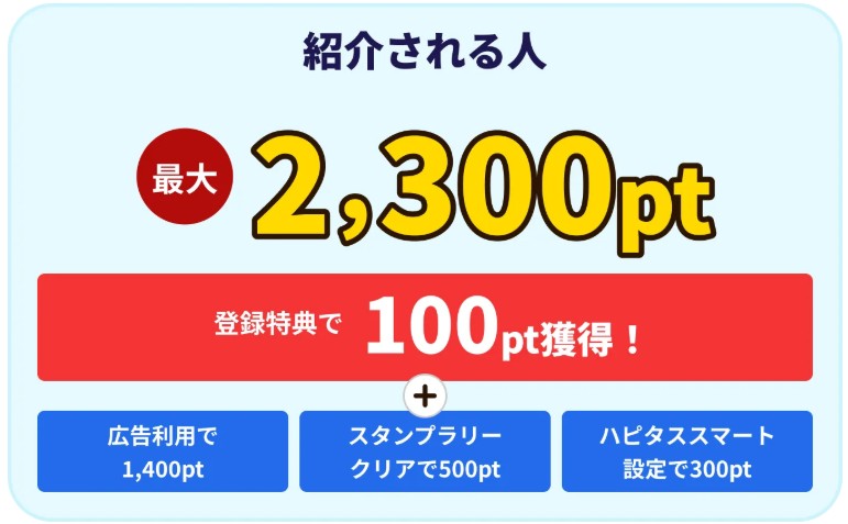 2026年5月1日～5月31日まで #ハピタス で最大2300円もらえるキャンペーン！ 

①新規会員登録で100円
②5月末までに合計5000pt以上獲得で1400円
③期間内に条件クリアで500円   
④ハピタススマート設定で300円

▼ハピタスへGO!
hapitas.jp/register?i=207…

▼詳細はコチラ
okane3.com/hapitas-campai…