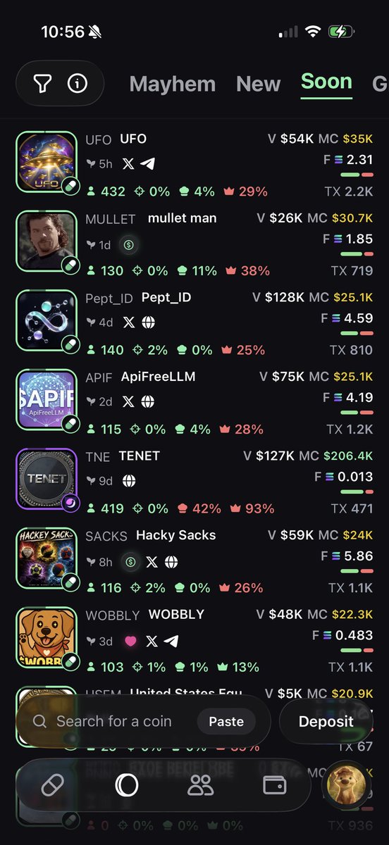 MULLETMANONSOL's tweet photo. #2 On https://t.co/l1Z5fSVfXr  on the soon area we are trending and about to bond https://t.co/7OeIuTSm0H