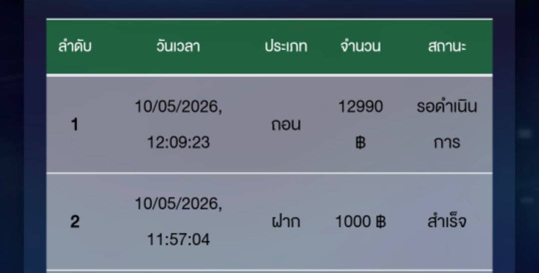 เสี่ยหำ tweet media