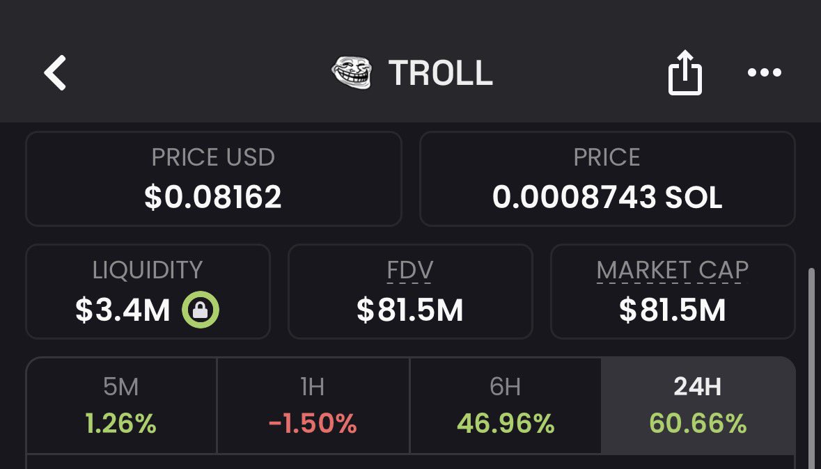 The Wolf Of Crypto Streets tweet media