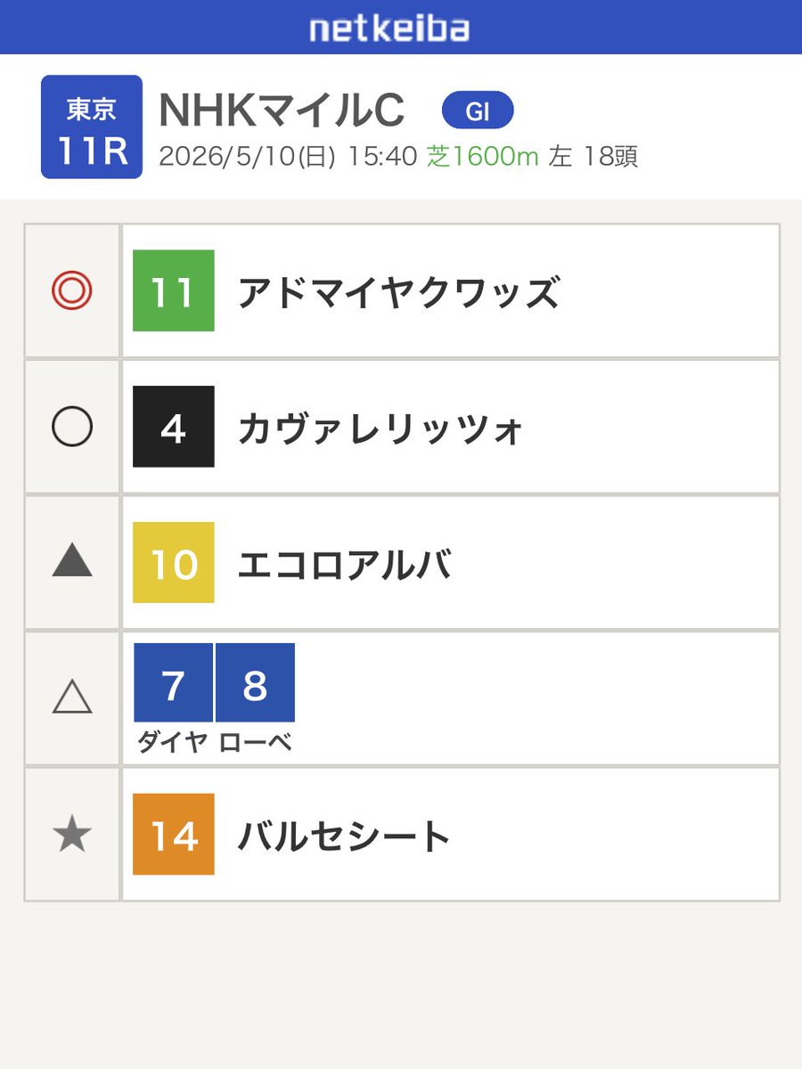 グッディ♂ tweet media