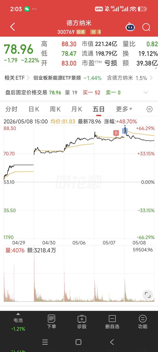 完美逃顶