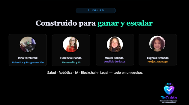 SYNORA (TeCuido) tweet media