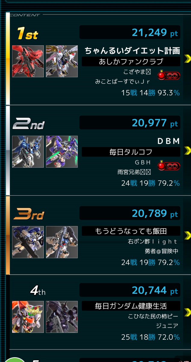 みねね tweet media