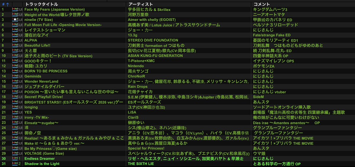 さと tweet media