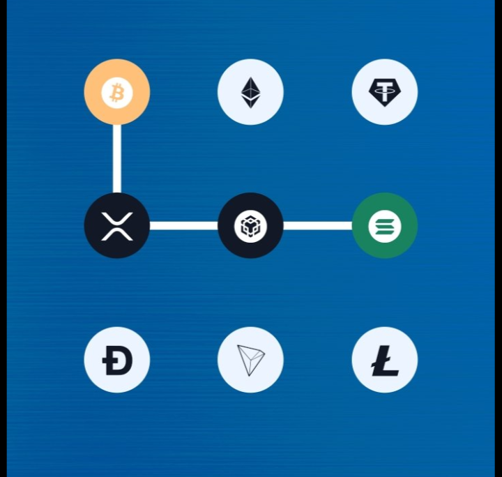 KryptoChef tweet media