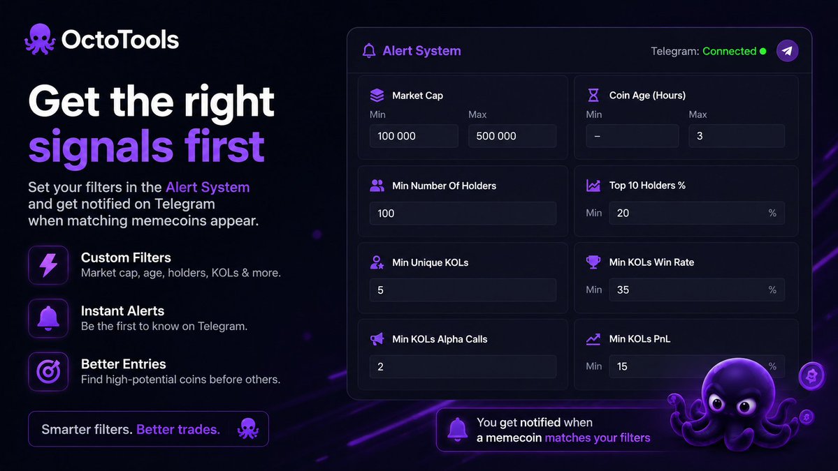 OctoTools tweet media