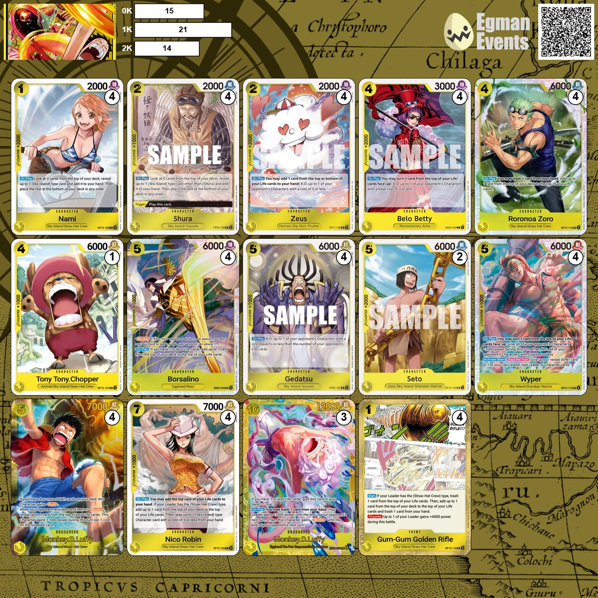The_Egman's tweet photo. Deck Lists: https://t.co/kugZfdQKcn

Egman Events has been updated for the TAK Games' Brisbane One Piece Card Game OP15 Regionals  
Including:

Jasper's 1st Place Purple Enel
Poe's 2nd Place Purple Enel
Josh's Top 4 Yellow Luffy
Nelson's Top 4 Lucy 

Check out the rest of the Top 16 Linked above! Thank you to @AtrociousJake and @Paulbasaur for helping organize the data!