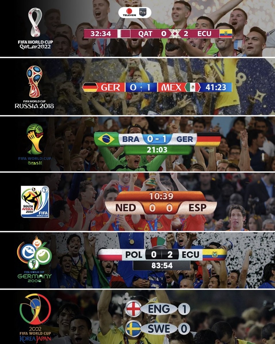 World Cup HQ tweet media