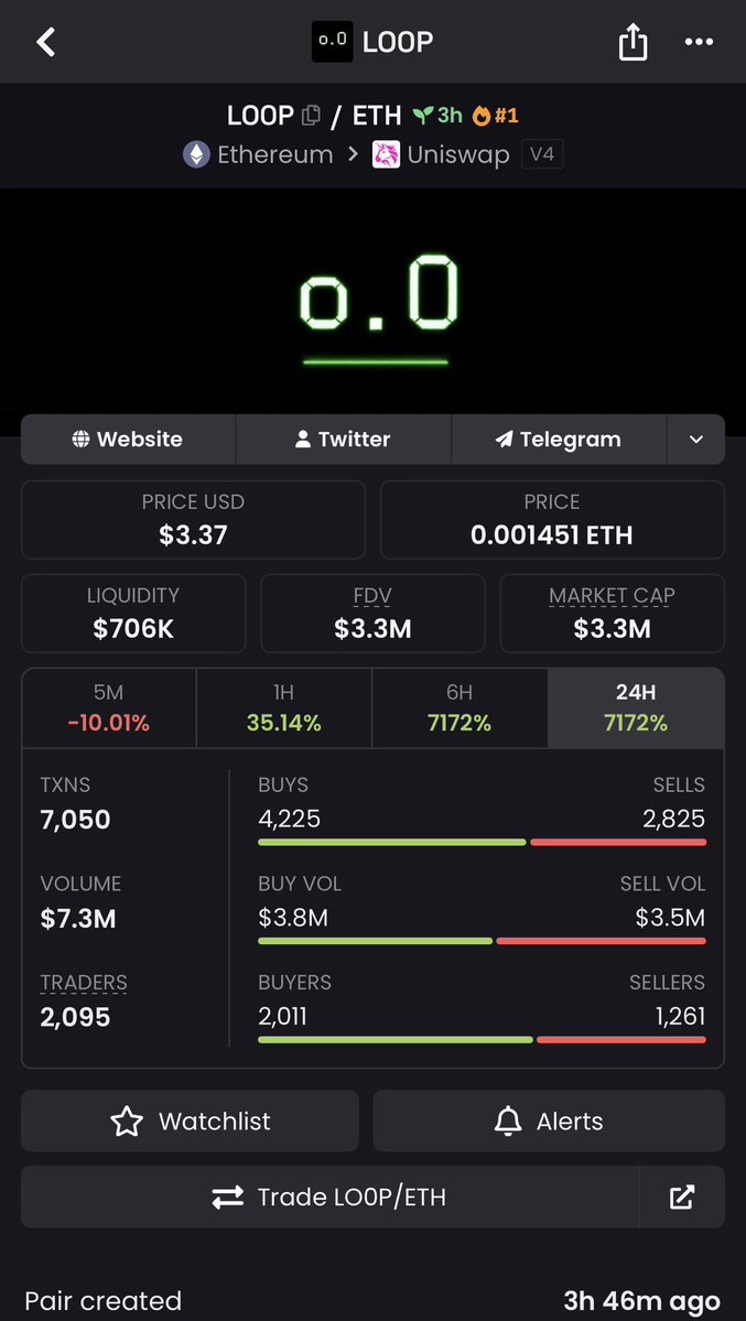 0xJoe 🦖 tweet media
