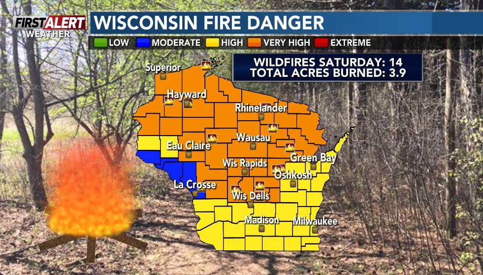 WSAW_Weather tweet media