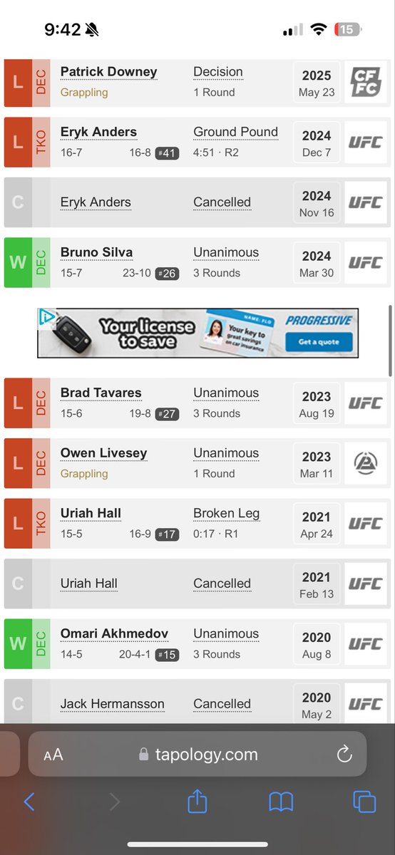 PhillyPhlyOne's tweet photo. Chris Weidman is entered into the UFC Hall of Fame.. only because he works for them now lol. What a fucking joke ! https://t.co/FkwNFhwljW