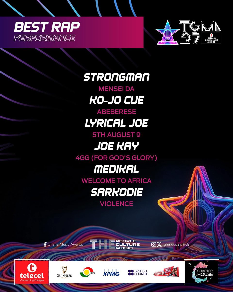 🏆 27th TGMA | #27thTGMA❤️‍🔥

CTG: BEST RAP PERFORMANCE 

WINNER: STRONGMAN — (MENSEI DA)🎶