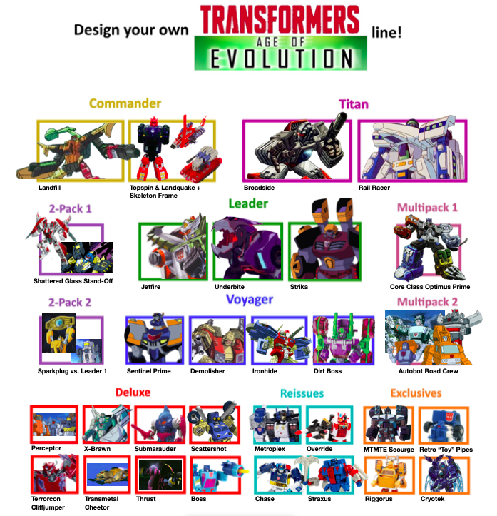 MJuices15's tweet photo. @KeyliiPrillaman A little biased towards the early 2000's. I'd buy it all if I could. https://t.co/T5bKLWDCa8