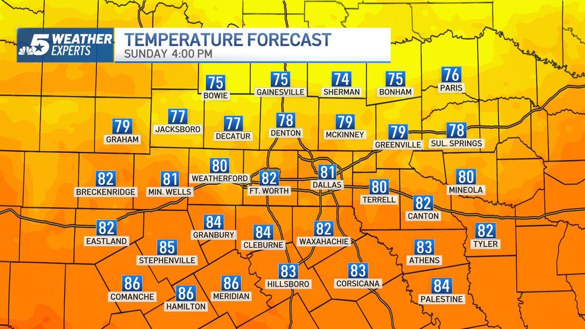 NBCDFW Weather tweet media