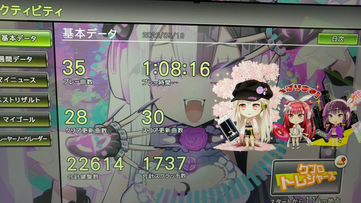 流石に今週やりすぎたからか指の疲労がやばい()
途中得意な☆10曲やったらSLOEばっかのBADハマりで落ちたので撤退!!( ﾟдﾟ)ﾔﾘｽｷﾞﾊﾖｸﾅｲﾈｰ