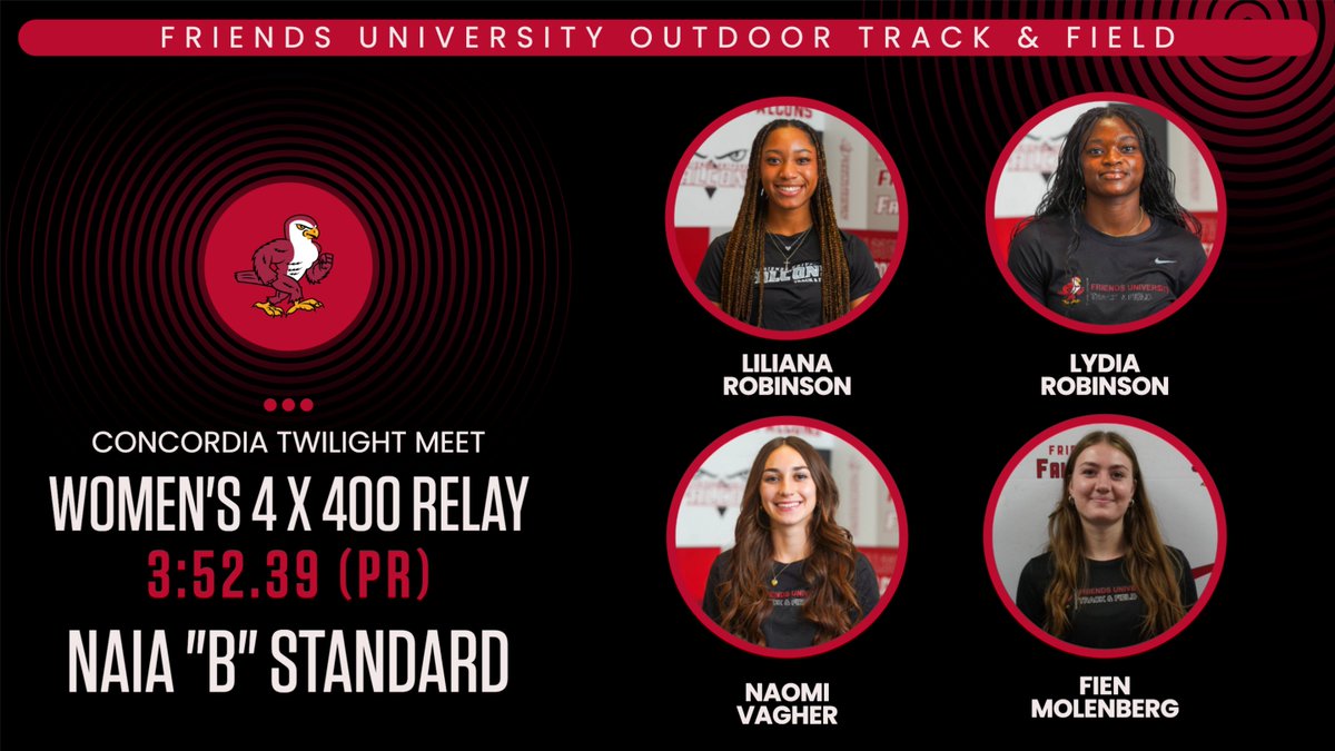 FriendsFalcons's tweet photo. The Falcons Men’s and Women’s 4 x 400m relay teams both secured NAIA “B” Standards yesterday at the Concordia Twilight Meet! Both squads turned in personal-record performances, with the women earning a runner-up finish and the men placing 5th!
#TalonsUp #HonorGod #TheRightWaytoPlay