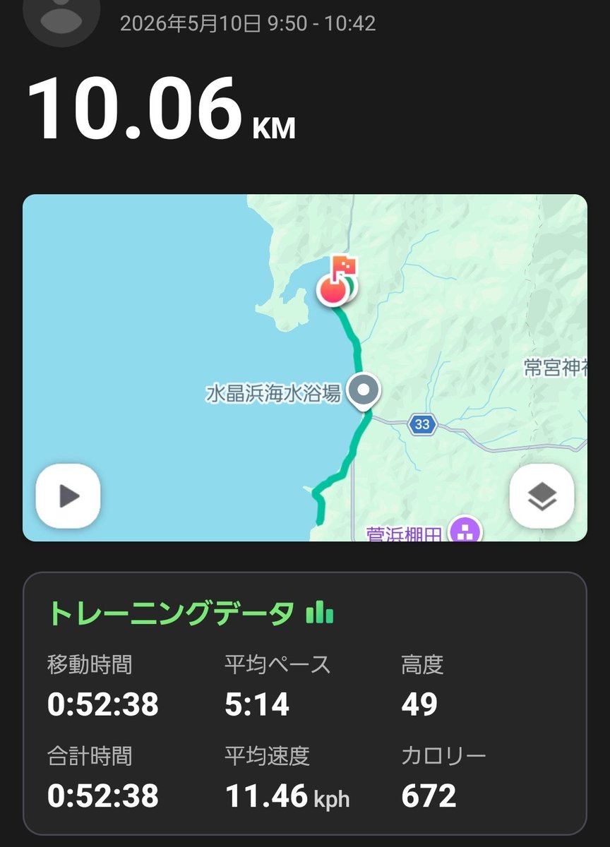 ストップ・ザ☆ヅラ疑惑 tweet media