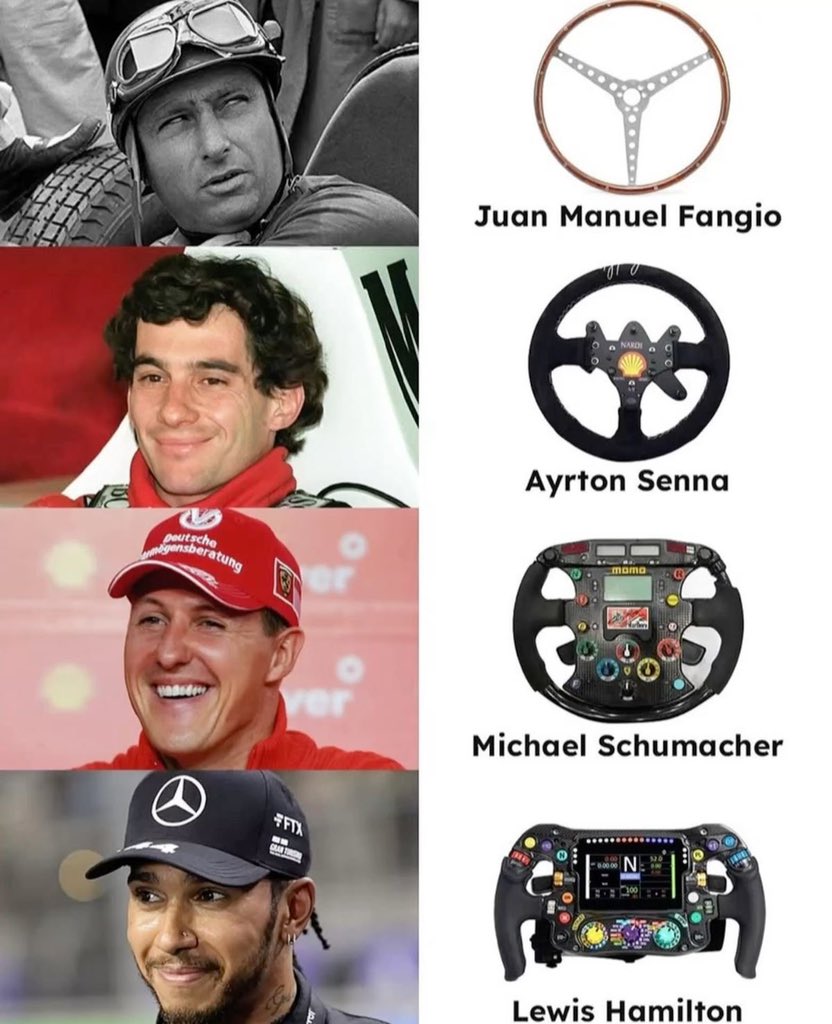 F1 Wallpaper That Goes Hard🏎🏁 tweet media