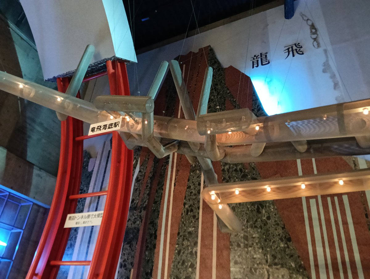 青函トンネル記念館！ 十数年ぶり！