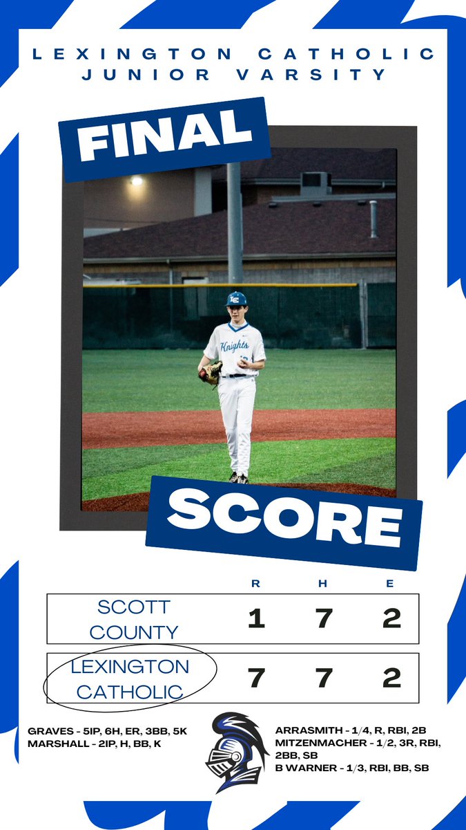 LexCathBaseball's tweet photo. JV Knights have a great weekend and go 1-0-1 today at Madison Central. Kids came ready to play!!  Knights baseball!!! https://t.co/6wyO5Iuz7L