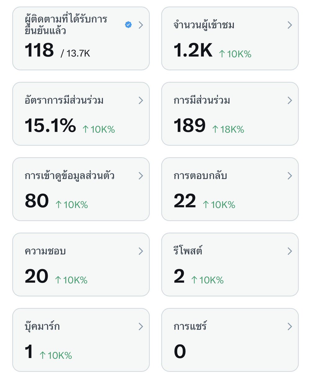 VARIN ลูกรักจักรวาล 🪐✨ tweet media