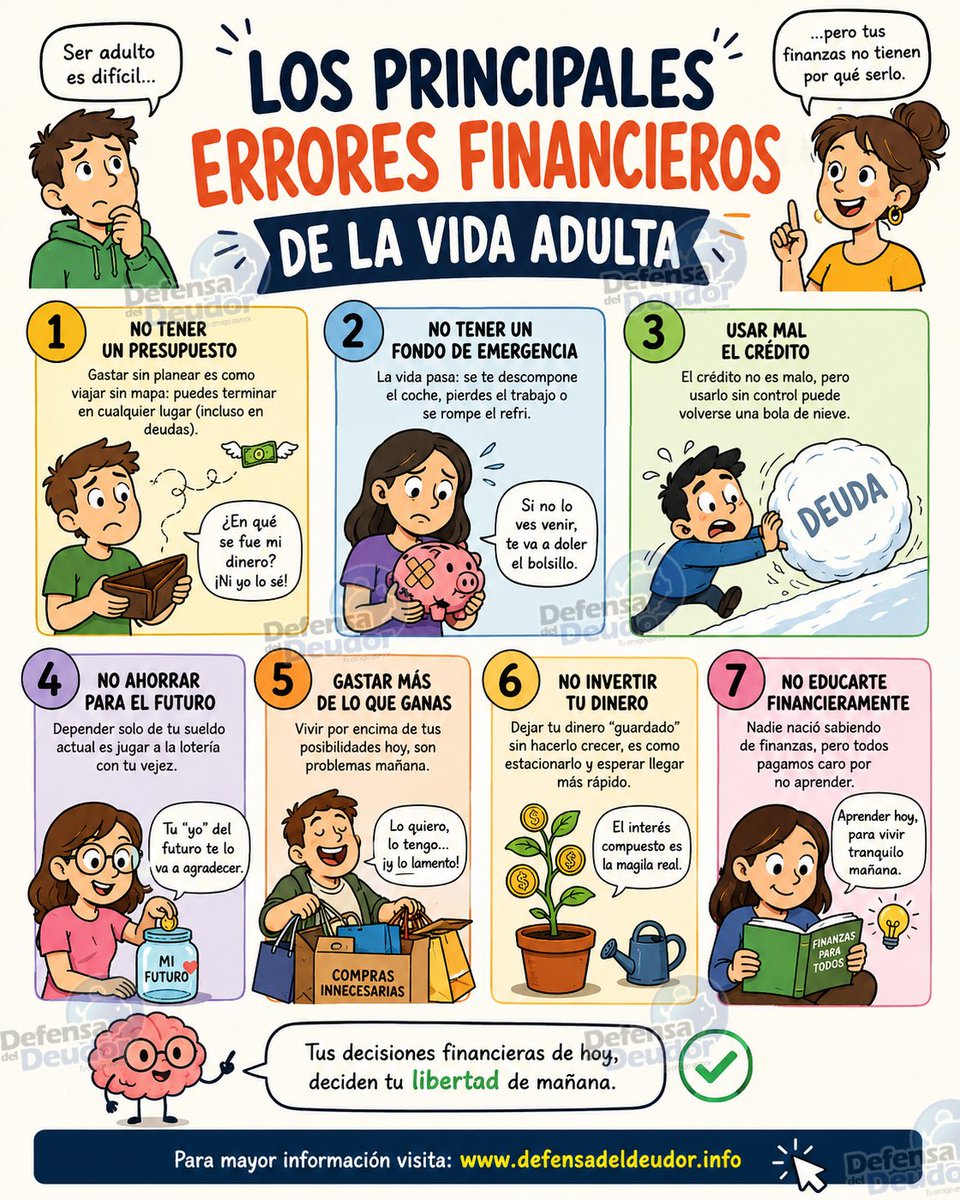 ¡No cometas estos errores financieros!

La vida adulta no es fácil, pero la puedes hacer más sencilla si aprendes a cuidar tu dinero 💵 💰

#finanzaspersonales #dinero #deudas #tarjetasdecredito #defensadeldeudor