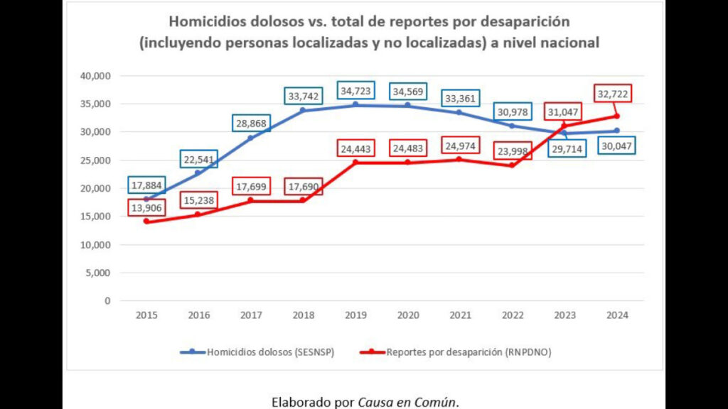 🐾🚔 Prazkat Reviews 🇲🇽 tweet media