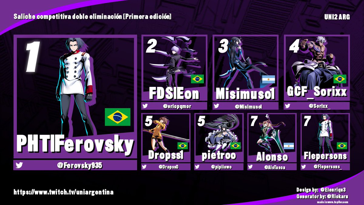UNIArgentina tweet media