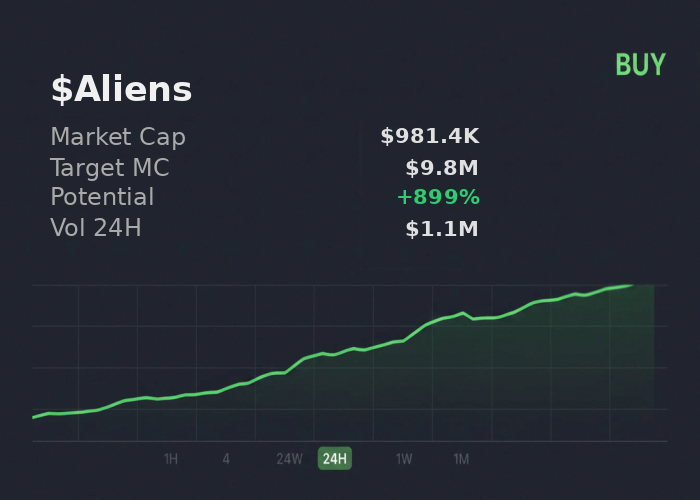 Youngfilla_'s tweet photo. $Aliens 📡 scanned on @xSolRayx — $9.8M target, buy signal clean  

 #Solana #Memecoin #Crypto #Degen #PumpFun #AlphaCalls #SolanaMemeCoin https://t.co/YIG7LuLz75