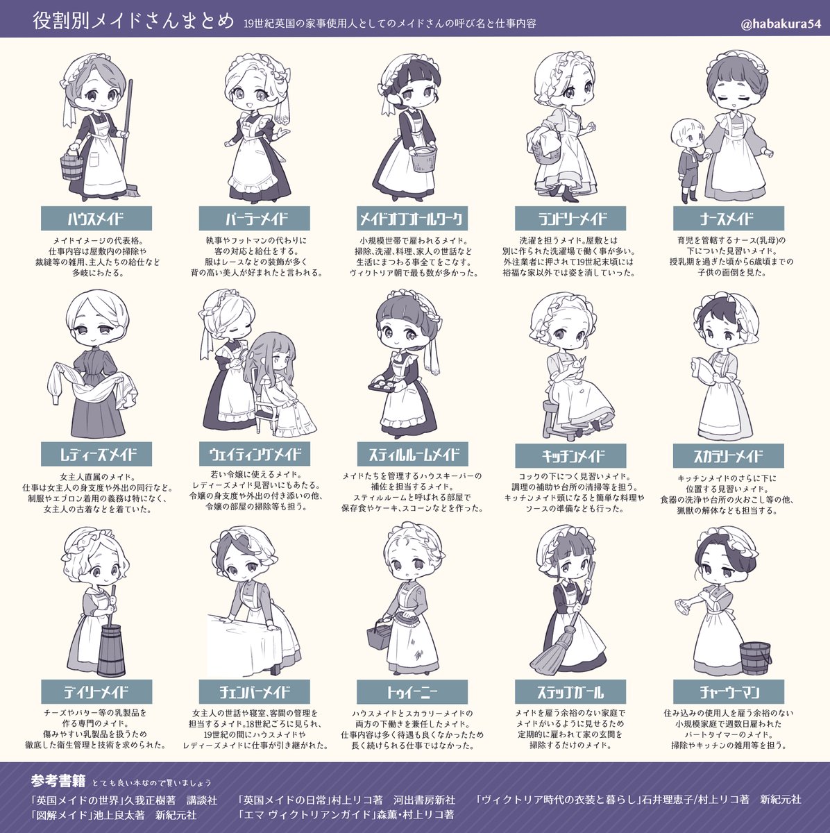 羽々倉ごし ୨୧ 𝕙𝕒𝕓𝕒𝕜𝕦𝕣𝕒𝟝𝟜 tweet media