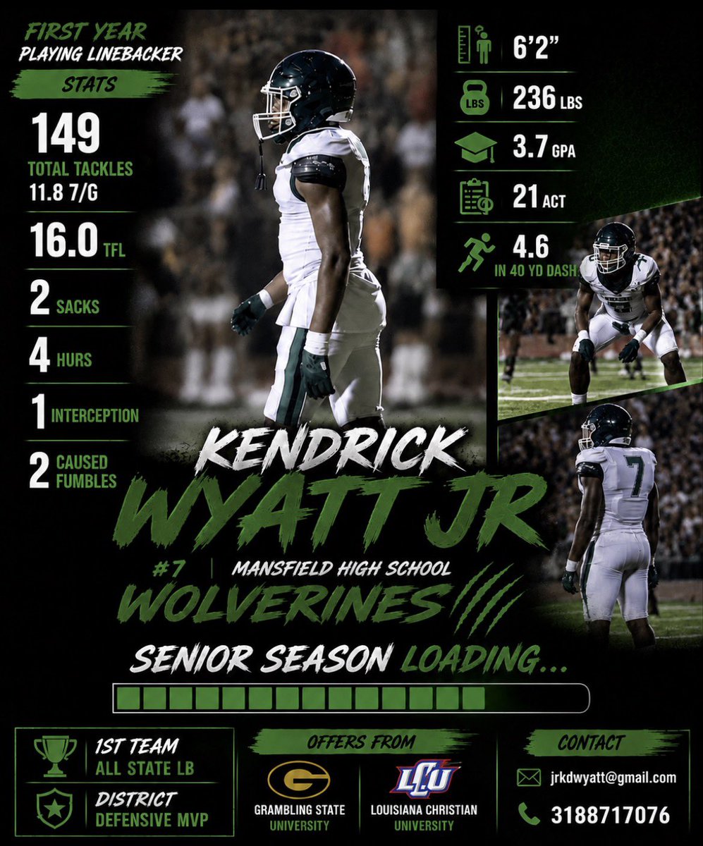 Kendrick Wyatt Jr tweet media