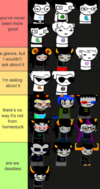 Homestuck Anonymous tweet media