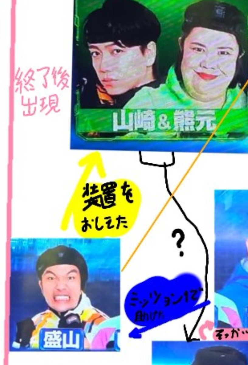 トムとヤムくん tweet media