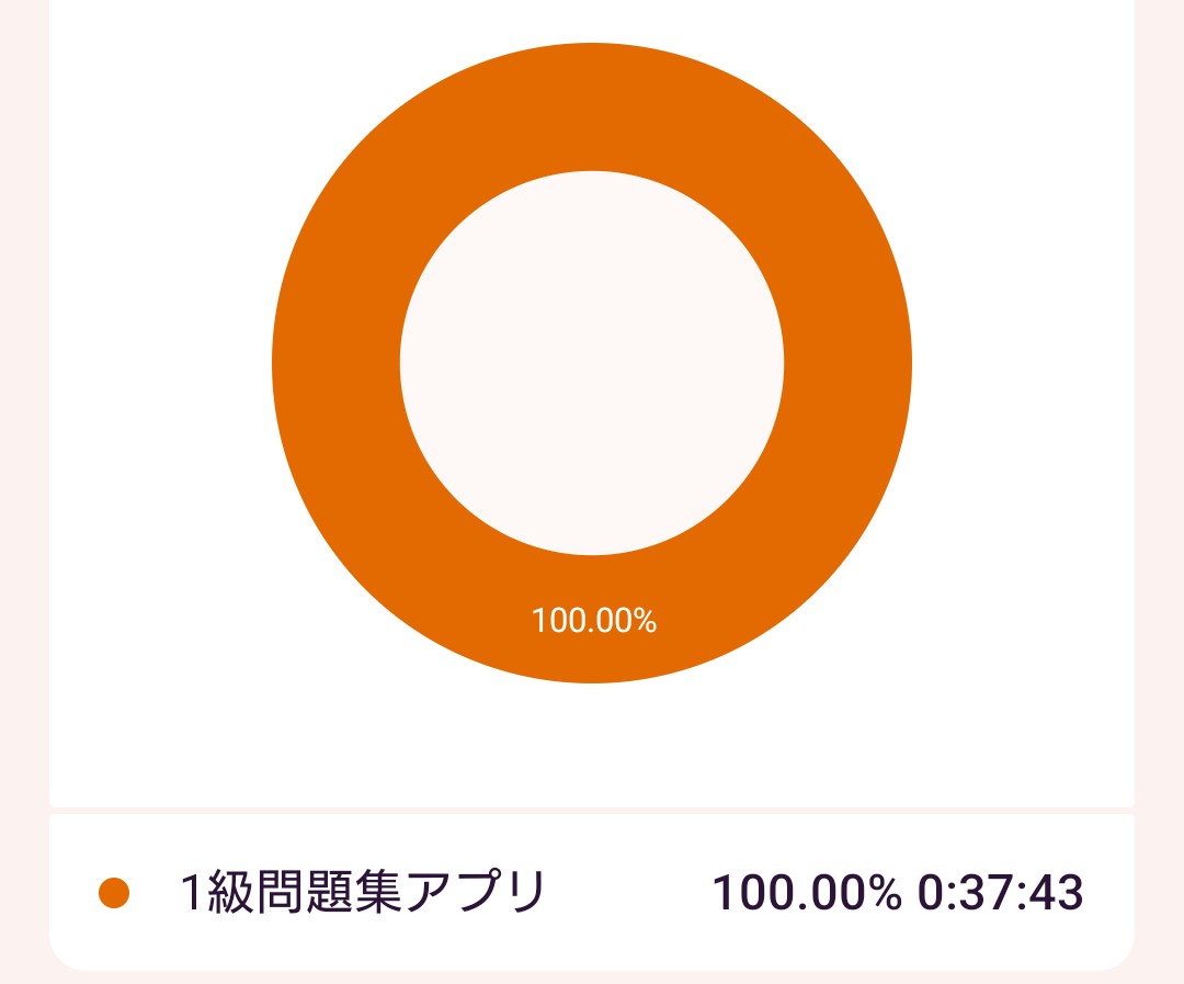 試験まであと2週間！
もう1問ずつでもやるしかない😲