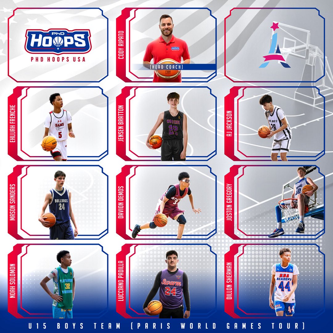 PhD Hoops 🏀🇺🇸 tweet media