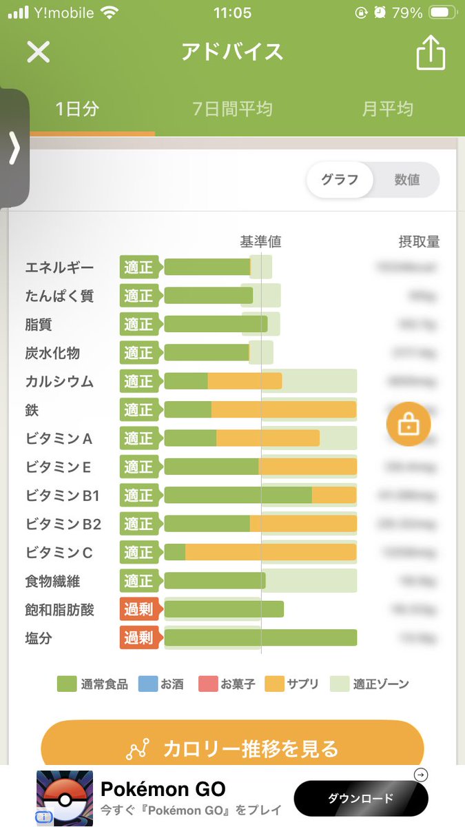 めいず@ダイエット tweet media