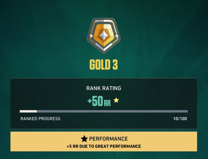 Lord97Pug's tweet photo. #ValZA watch out. To think ts was hard 🥀🥀

Diamond in 3 days https://t.co/uurLUaZ3at.words. https://t.co/UtvSmsPDaL