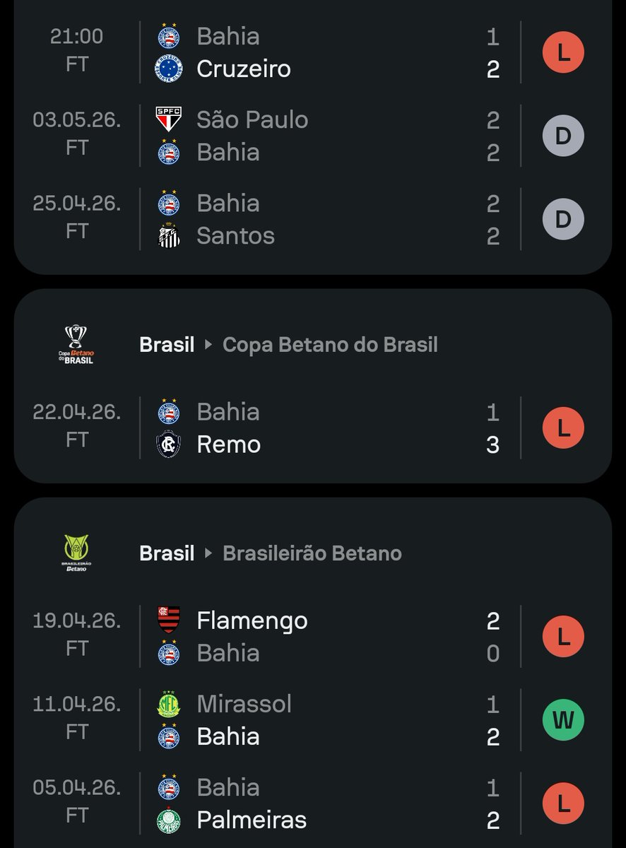 Bahia Interativo tweet media