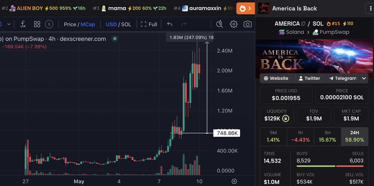 💎GEM INSIDER💎 tweet media