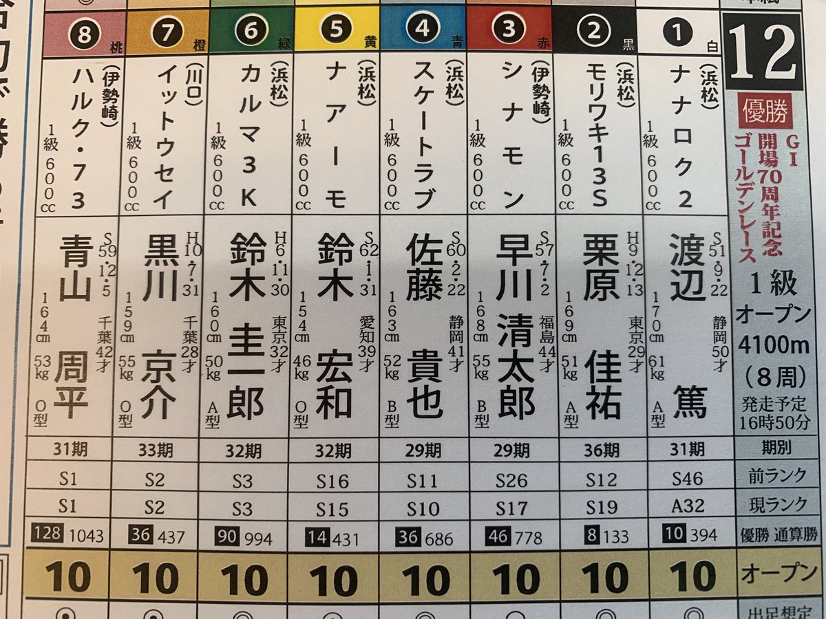 川口オートレース　ジェット社 tweet media