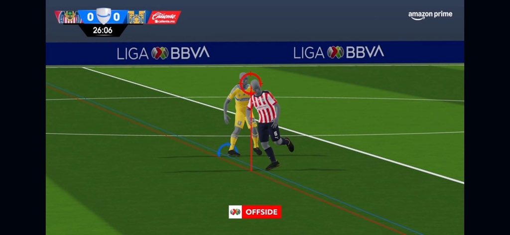 Ya párenle a la lloradera! Fuera de lugar! Yo confío en la tecnología de la Liga MX!